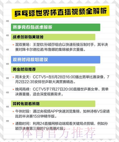 世界杯直播入口更新 世界杯直播入口更新