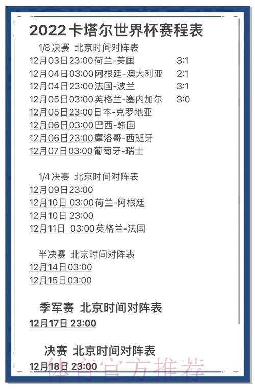 揭秘世界杯比分预测技巧与可靠的最新网址推荐