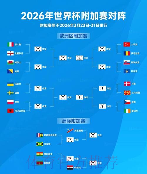 2026世界杯盘口分析今日