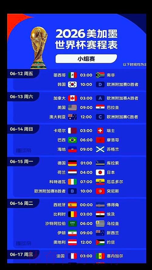 2026美加墨世界杯实时比分几点开始 2026美加墨世界杯实时比分几点开始
